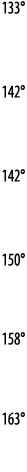 133   142   142   150   158   163 