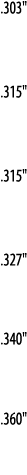  303     315     315     327     340     360  