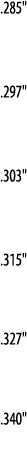  285     297     303     315     327     340  