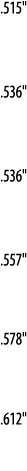  515     536     536     557     578     612   