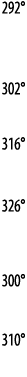 292   302   316   326   300   310 