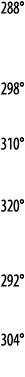 288   298   310    320    292   304 