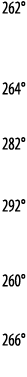 262   264   282   292   260   266 