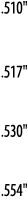  510     517     530     554  