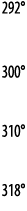 292   300   310   318 