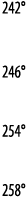 242   246   254   258 
