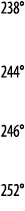 238   244   246   252 