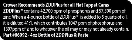 Crower Recommends ZDDPlus for all Flat Tappet Cams ZDDPlus  contains 42,700 ppm of phosphorus and 57,300 ppm of zinc    