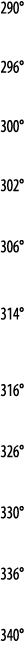 290   296   300   302   306   314   316   326   330   336   340  