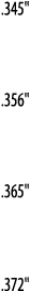  345     356     365     372  