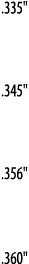  335     345     356     360  