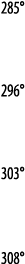 285   296   303   308 