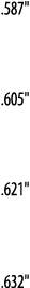  587     605     621     632  
