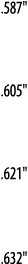  587     605     621     632  