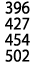 396 427 454 502
