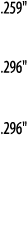  259     296     296  