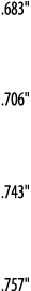  683     706     743     757  
