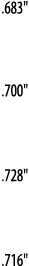  683     700     728     716  