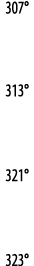 307   313   321   323 