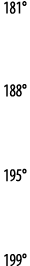 181   188   195   199 