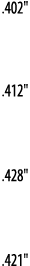  402     412     428     421  