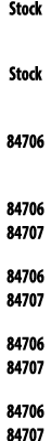 Stock  Stock  84706  84706 84707 84706 84707 84706 84707 84706 84707