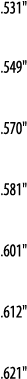  531     549     570     581     601     612     621  