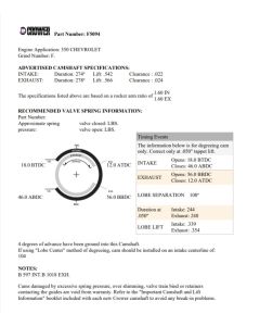 Small Block Chevy Hydraulic Flat Tappet Camshaft 244/248 .339/.354 LL 108LSA 