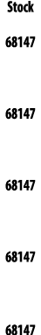 Stock 68147  68147  68147  68147  68147